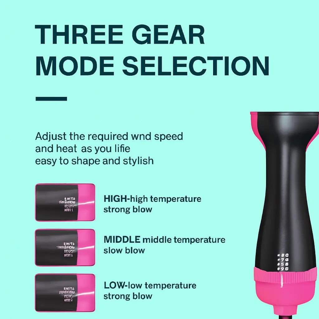 One Step 3-in-1 Hair Dryer and Styler